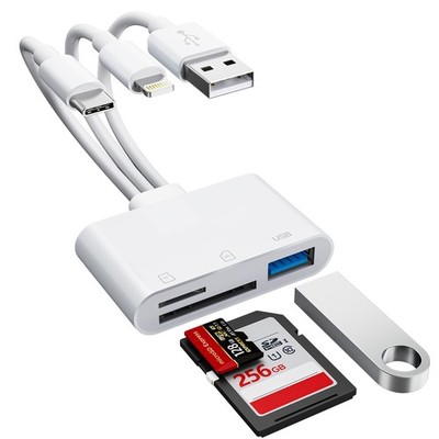 SD Card Reader for iPhone 17 16 15 14 iPad, 3-in-1 Memory with...