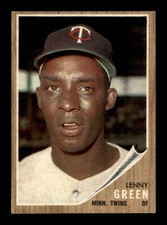 1962 Topps #84 Lenny Green   VG/VGEX X3392779