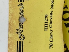 Harmon's '70 Chevy Chevelle Stock  Clear 1/24 scale slot car body NOS