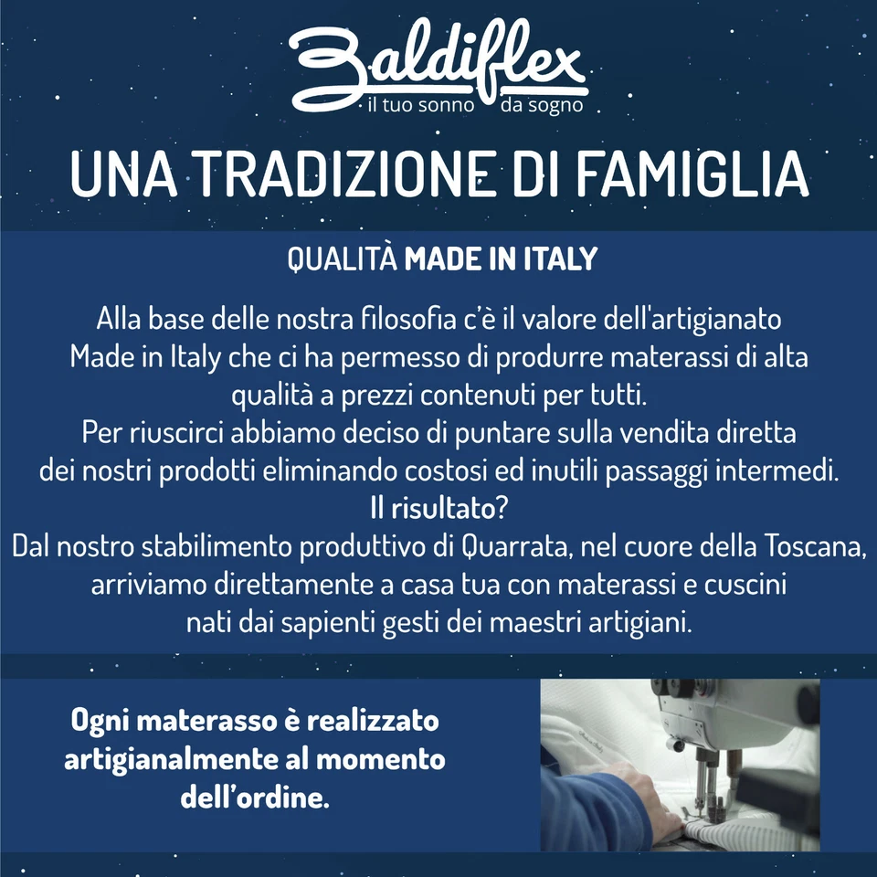 Coppia Cuscini in Lattice Guanciali Saponetta Antiacaro Anallergici Sfoderabili - Immagine 4 di 4