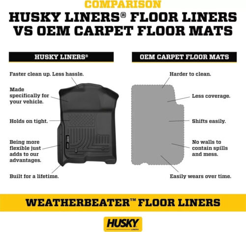 Husky Liners Weatherbeater Floor Mats | Fits 2015 - 2024 Ford F-150 SuperCab | - Picture 4 of 6