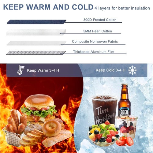 Insulated Dual Compartment Lunch Bag Reusable Lunch Box Waterproof Cooler Tote B - Picture 2 of 7
