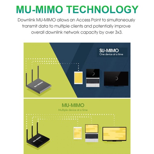 Intel WiFi 6 AX200 Wireless Network Card 802.11ax MU-MIMO 160MHz Bluetooth 5.1 - Picture 9 of 11