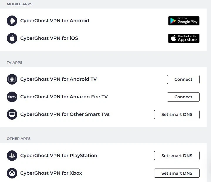 ❗СуbеrGhоst VPN🌐Premium Active✅Subscription October  2026⚠️FAST Delivery🏆 - Picture 2 of 2