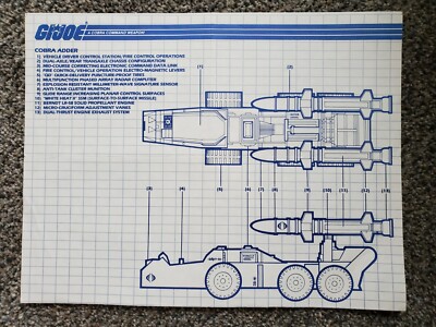 GI JOE COBRA Adder Vintage BLUEPRINTS instructions Only 1987