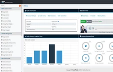 SonicPanel Online Radio Hosting  Shoutcast - 1 Year