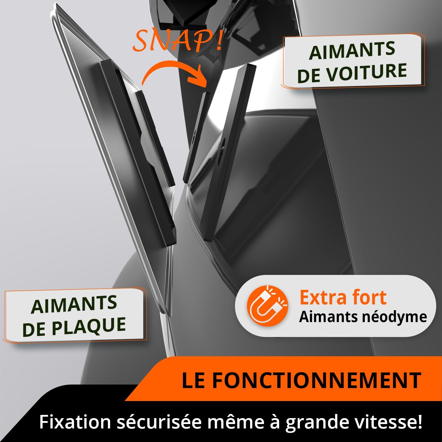 Double support magnétique de plaque d'immatriculation extra fort anti-vibration pour auto - 2