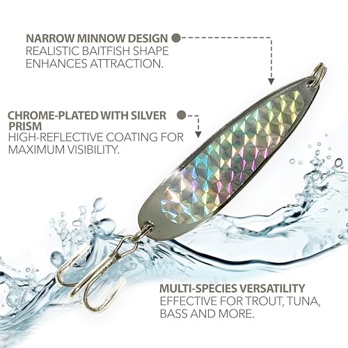 Crocodile Fishing Spoons 3oz, 6 Pcs Silver Color with Heavy-Duty Treble Hooks,  - Image 5
