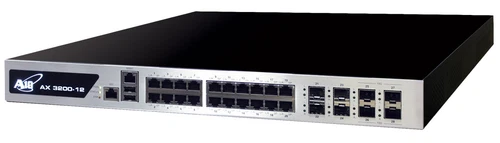 A10 Networks AX3200-12 Application Delivery Controller Tested