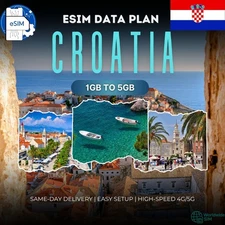 Croatia eSIM 1GB to 5GB | 4G/5G Data Plan | Same-Day Delivery | Easy Setup