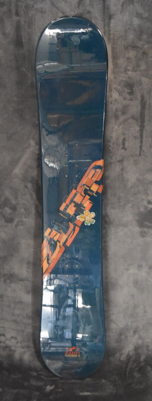 - 144 Cm