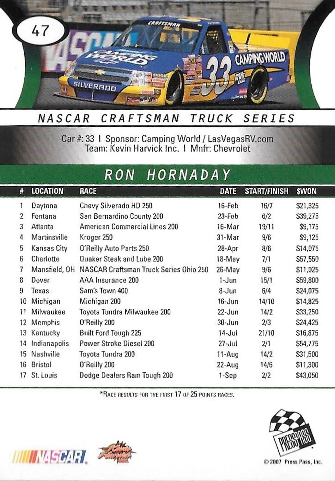 2008 Press Pass - NASCAR Craftsman Truck Series #47 Ron Hornaday Jr. Sports Card - Image 2 of 4