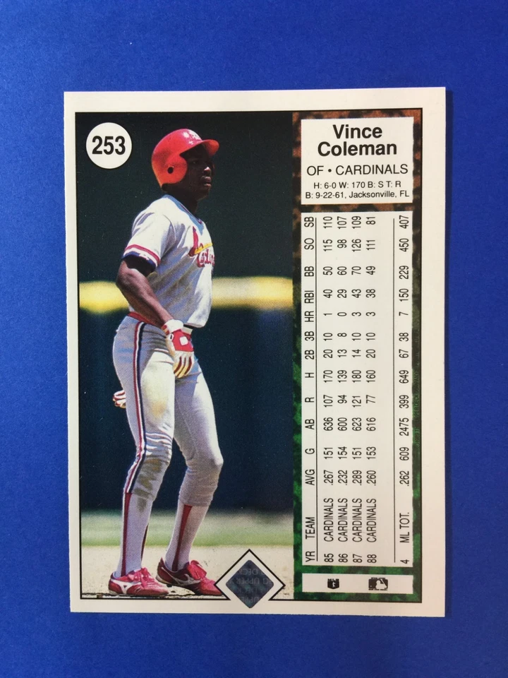 1989 Upper Deck #533 DAN QUISENBERRY * NM- MT or BETTER * D4023101 - Image 2 of 4