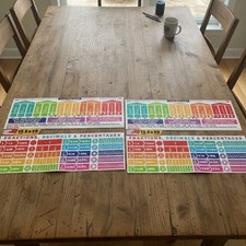 Math Posters Place Value Fractions 2 Pack 13.5 x 39 in Classroom Charts
