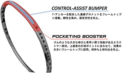 YONEX 4U6 ARC11P Badminton Racquet Frame Only Arcsaber 11 Pro