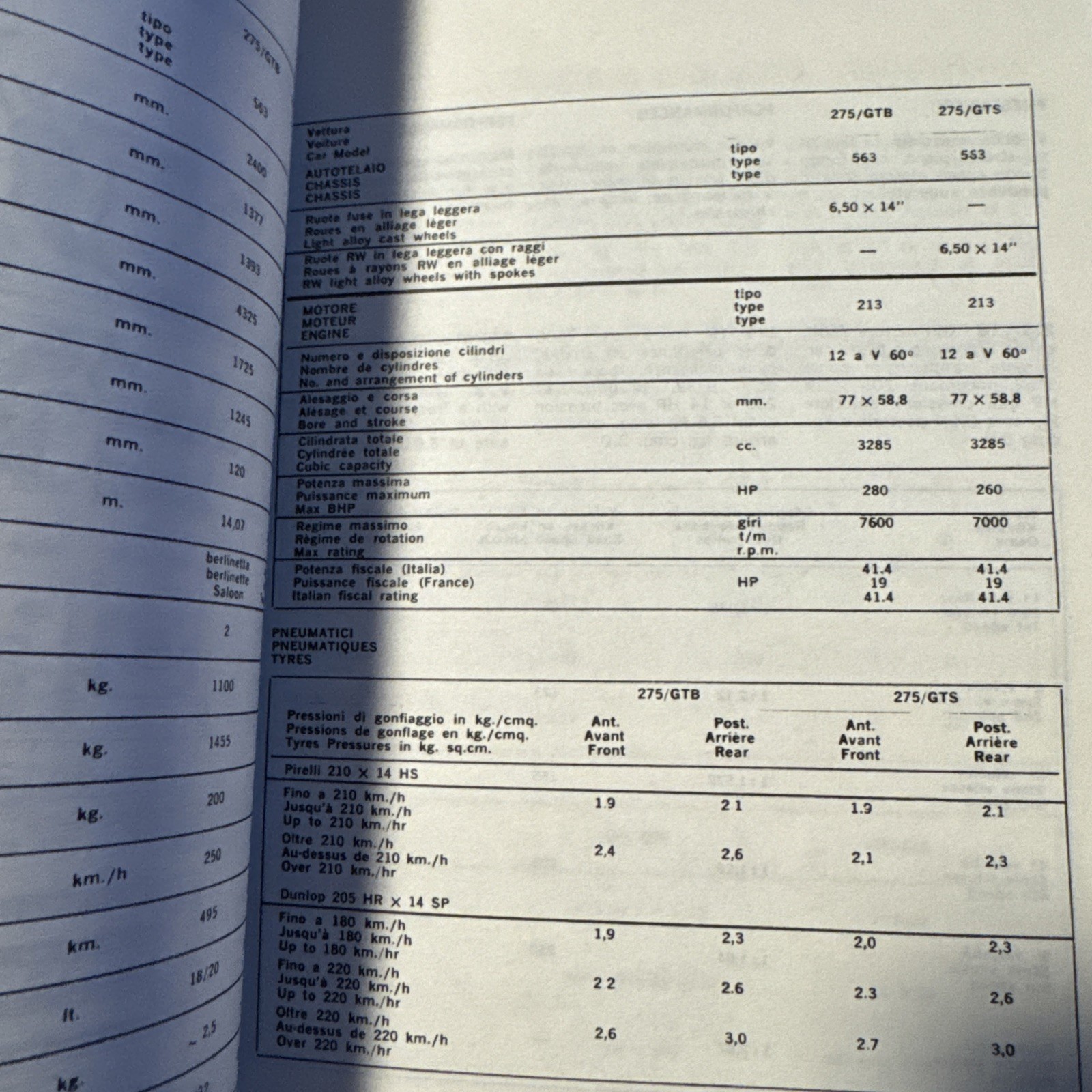 Reprinted Ferrari 275 GTB/GTS Owners Manual Handbook