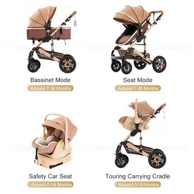 elephant car seat stroller Ellie the Rolling allowing you to move Jual REEL SHIMANO 19 Color:red shad prism tournament series