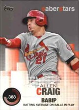 2014 Topps Saber Stars #SST-16 Allen Craig St. Louis Cardinals