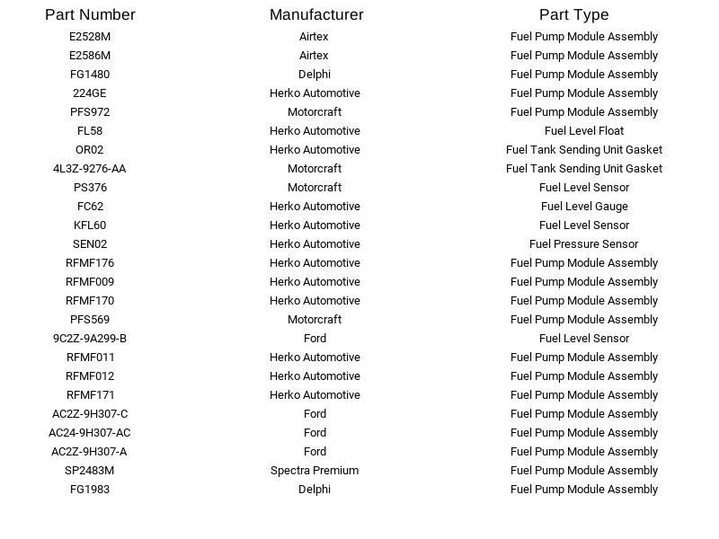 Sensor de nivel de combustible Motorcraft PS376 para Ford E-150 E-250 E-350 Super Duty 09-14 Foto 4 de 4