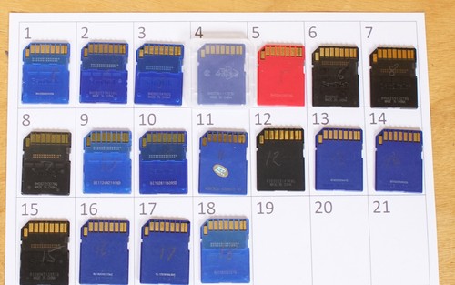 1x Quality Vintage Sandisk 4GB, 8GB, 16GB SDHC Memory Card AU Stock #5 - Photo 2 sur 2