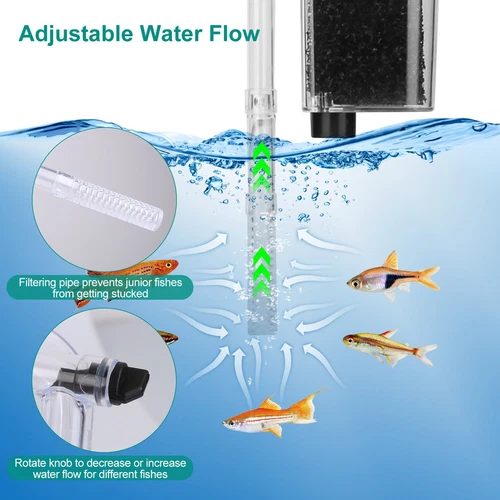 Aquarium Wasserfallfilterpumpe Fischtank Aufhängen externer Sauerstoffpumpe Wasserfilter - Bild 4 von 15