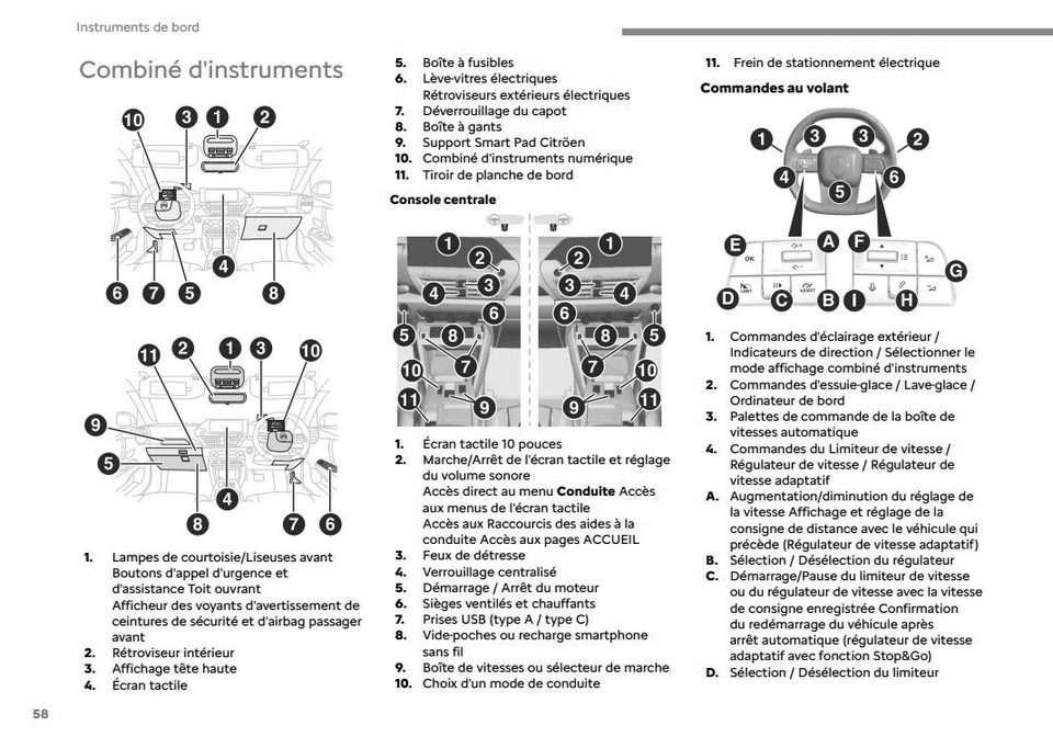 Citroen C4 C4 X 2025 - 2027 lift Notice d'Utilisation Français - Photo 4/4