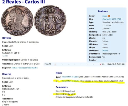 SPAIN 1788 SEVILLE 2 REAL CHARLES III CAROLUS III SPANISH SILVER COLONIAL ERA - Picture 3 of 11