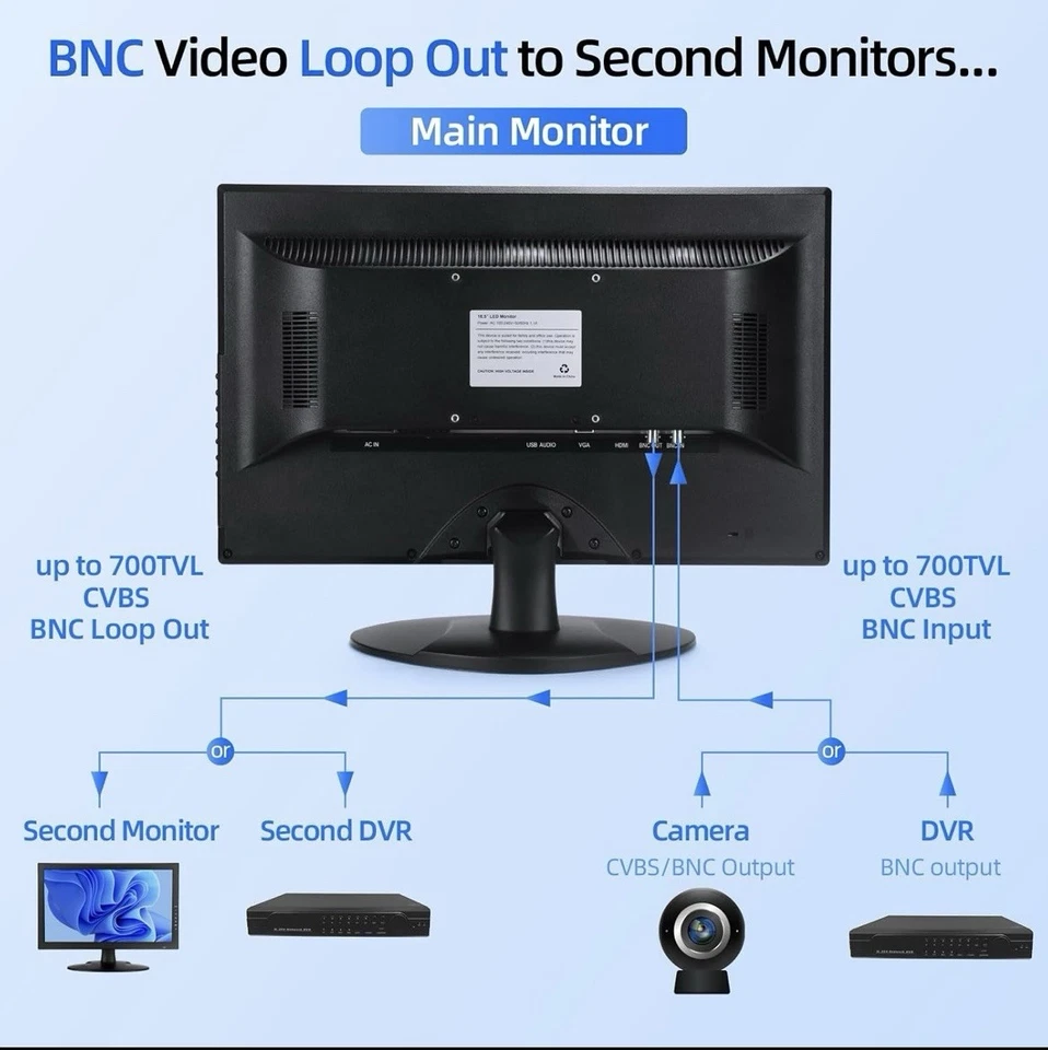 SVD 18.5 Inch Security Monitor Professional Surveillance for DVR, Home, Office - Image 3 of 4