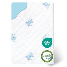 GOODFINDS Pack and Play Mattress, 38x26x3 Memory Foam Soft Firm Pack N Play M...