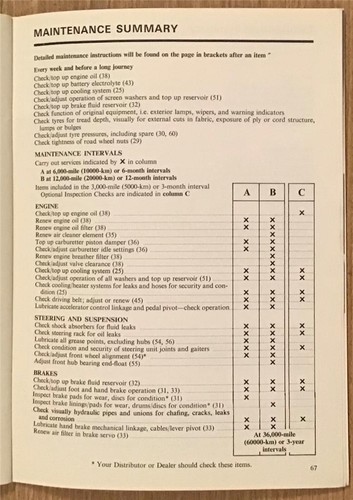 MORRIS 440/575 VAN & 575 PICKUP Drivers Handbook APR 1979 #AKM 4474 3rd Edition - Picture 6 of 6