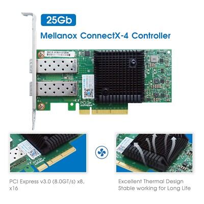 ConnectX-4 25GbE/10GbE +25G AOCケーブル　2セット ConnectX-4 25GbE/10GbE +25G AOCケーブル 2セット 25GbE NIC Network