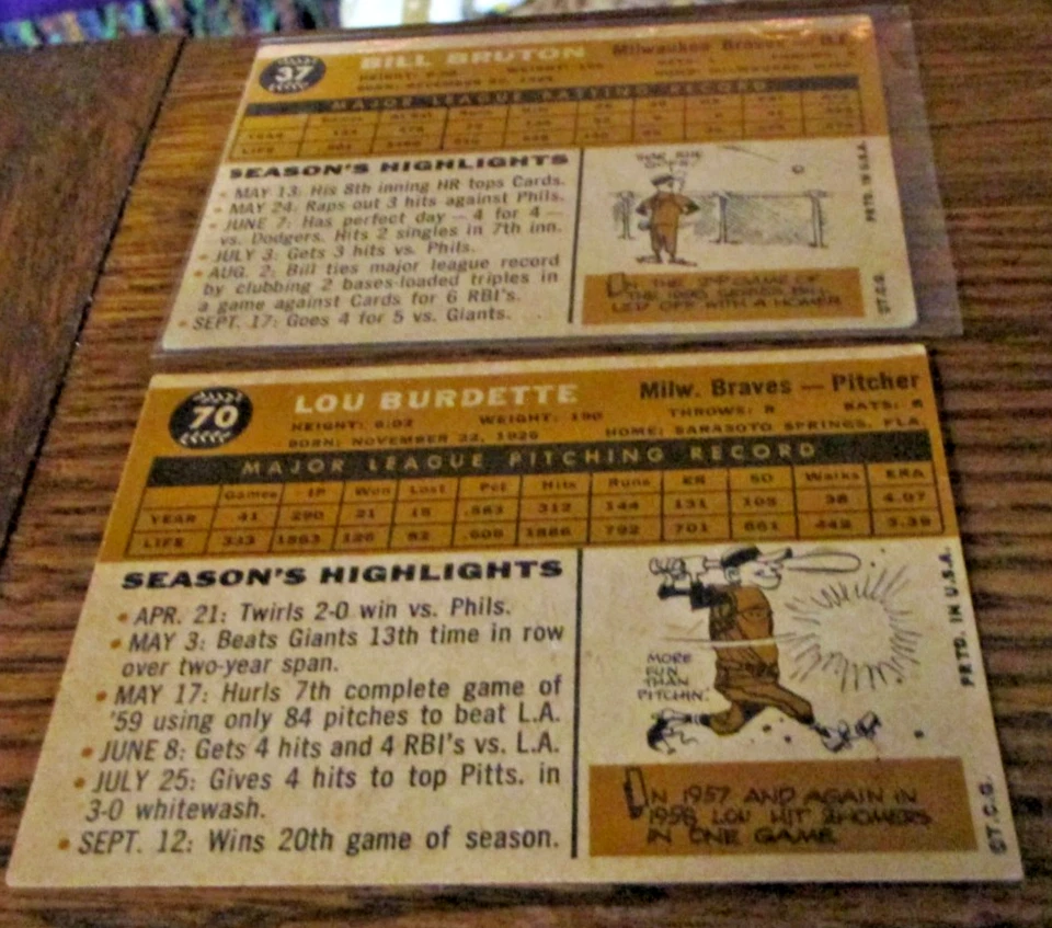 2) 1960 Topps Milwaukee Braves baseball cards #37 Bill Bruton #70 Lou Burdette - Image 2 of 2