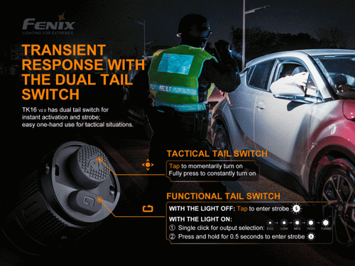 Fenix TK16 V2.0 compact 3100 lumen 380m tactical torch - Picture 4 of 11