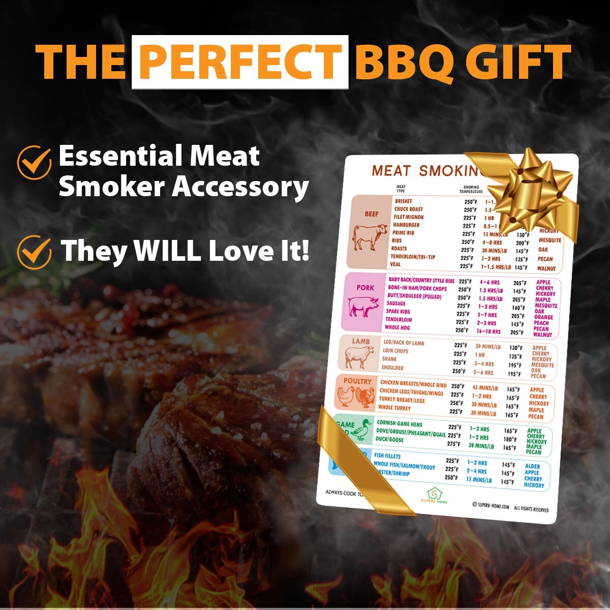 Best Improved Version Meat Smoker Guide Magnet More Wood Flavors & Meat Types 46