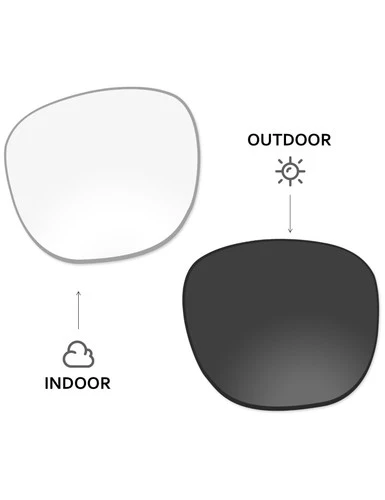 1.6MM Transition Replacement Lenses for-RayBan Meta Wayfarer RW4008/RW4012 53mm - product listing photo