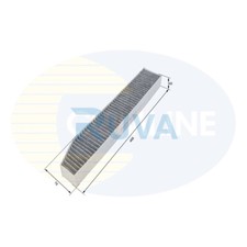 Fits Jeep Grand Cherokee 1998-2011 Cherokee 1999-2008 Ruva Cabin Filter