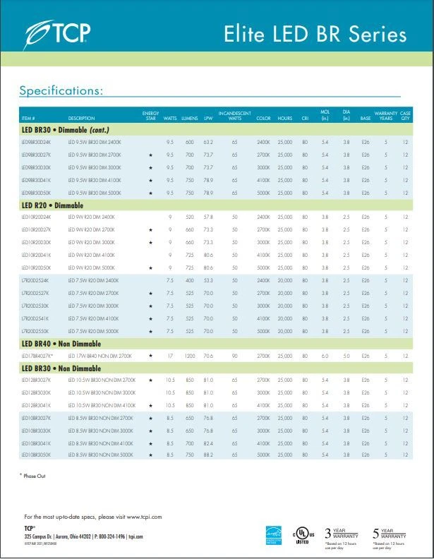 14W BR40 2700K Warm White Dimming LED Light Bulb Equal 85W TCP L85BR40D2527K NEW - Image 4 of 4