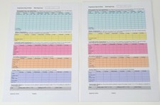 Food Temperature Record Sheets 12 Month Safer Food Better Business Caterer 2026.