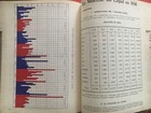 Foto 4 di 6