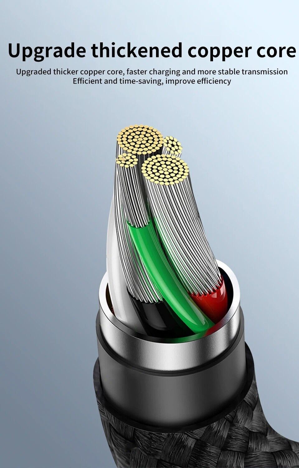 Type C to Mini USB Fast Charger Data Sync Cord 5 Pin OTG USBC to Mini USB Cable eBay