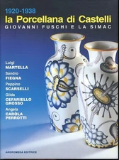 1920 - 1938 La porcellana di Castelli; Giovanni Fuschi e la SIMAC. Istituto d'Ar