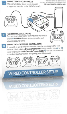 Cronus Zen Controller Emulator for Xbox, Playstation, Nintendo and