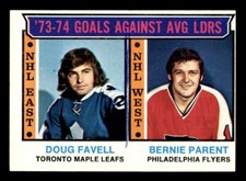1974 Topps Hockey #4 Goals Against Average EX