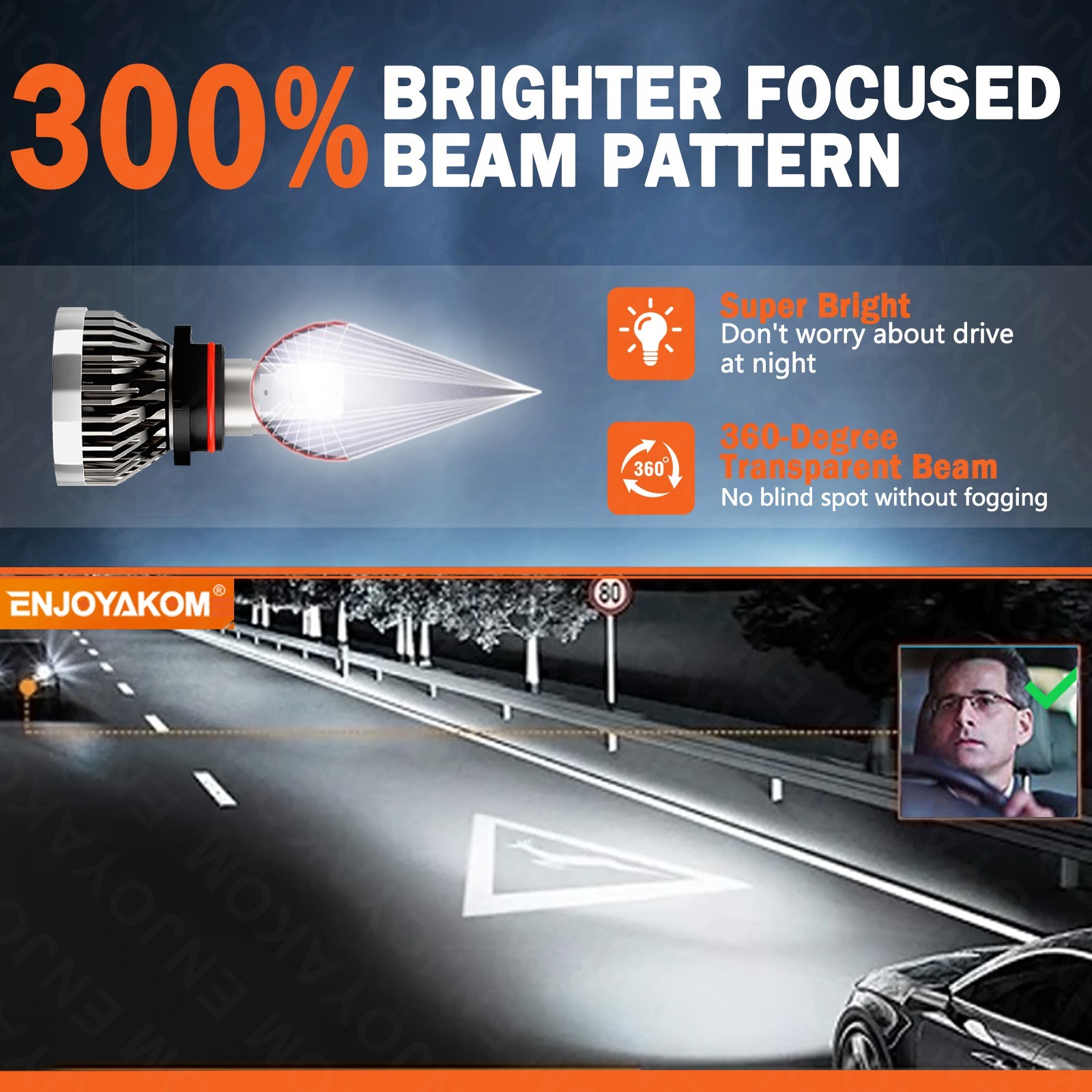 For Honda Civic 2006-2015 LED Headlight Bulbs Kit High / Low Beam + Fog Light