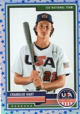 2023 Panini Stars & Stripes Chandler Hart Blue Stars RC 15U #28