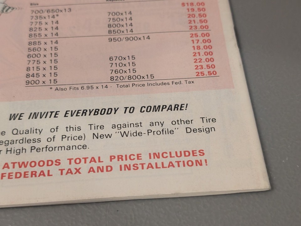 1971 Atwoods Christmas Catalog 1970's Vtg Oklahoma Texas Toys Santa