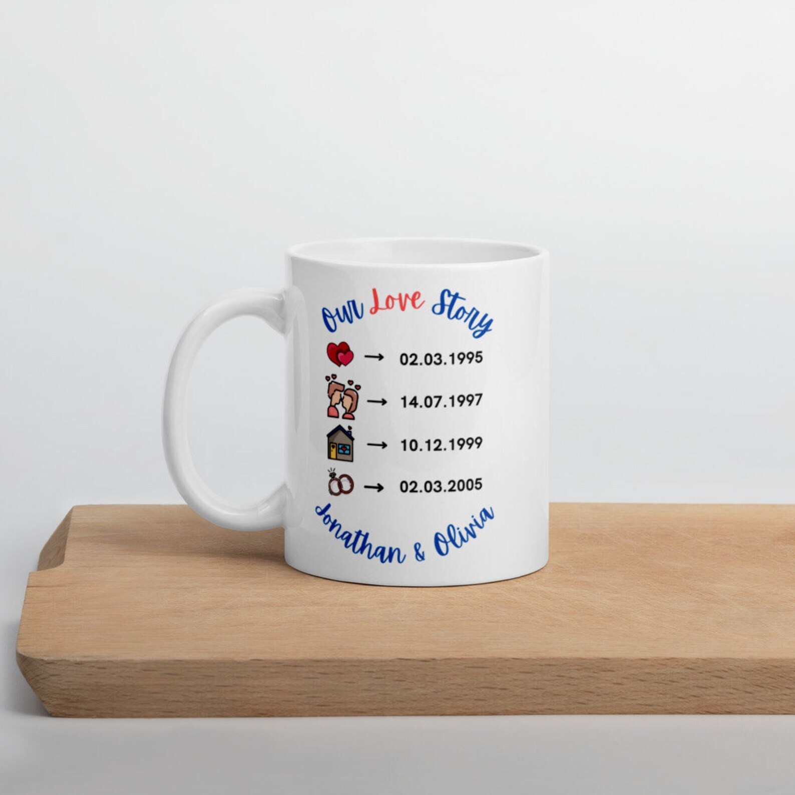 Our Love Story Personalized Mug Relationship Timeline Mug Relationship
