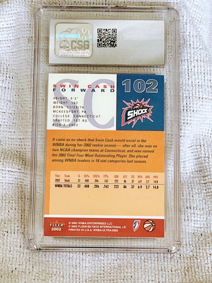 2002 Fleer Ultra WNBA -#102 Swin Cash Shock RC CSG 9 - Image 2 of 2
