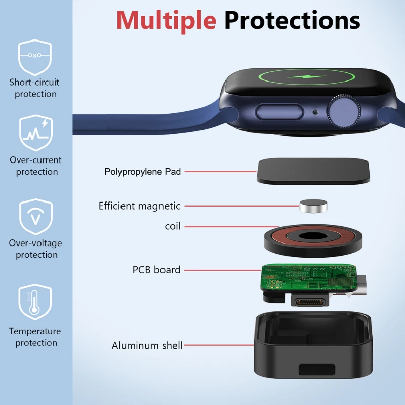 Cargador inalámbrico portátil para Apple Watch mini llavero base de carga banco de alimentación Foto 3 de 4