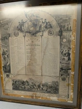 1861-65 Pub. Soldiers Memorial Calvary K 38- Regiment Ohio Vol. Framed Print